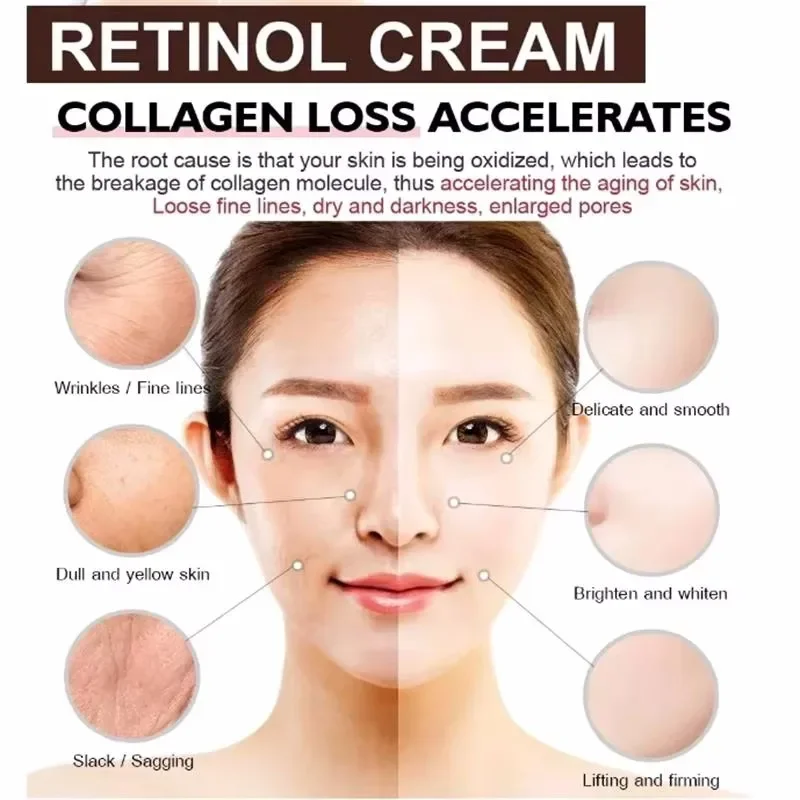 Retinol Anti-wrinkle Cream Collagen Anti-Aging Efficient Moisturizing Firming Instant Removal Face Neck Wrinkle Korean Skin Care