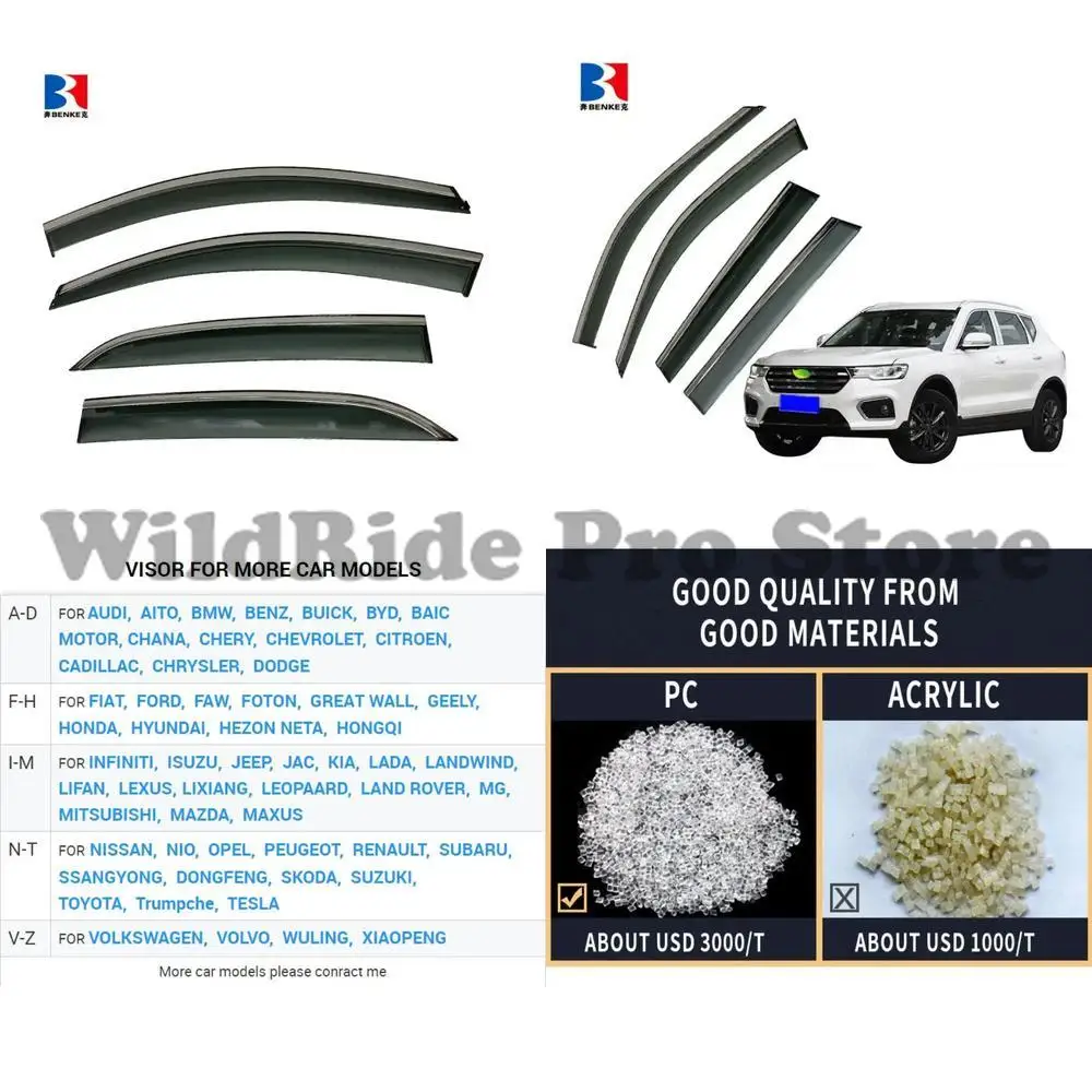 

1 комплект Great Wall Haval H7L 2014, солнцезащитный козырек в стиле OEM, высококачественный компьютерный дефлектор для инъекций