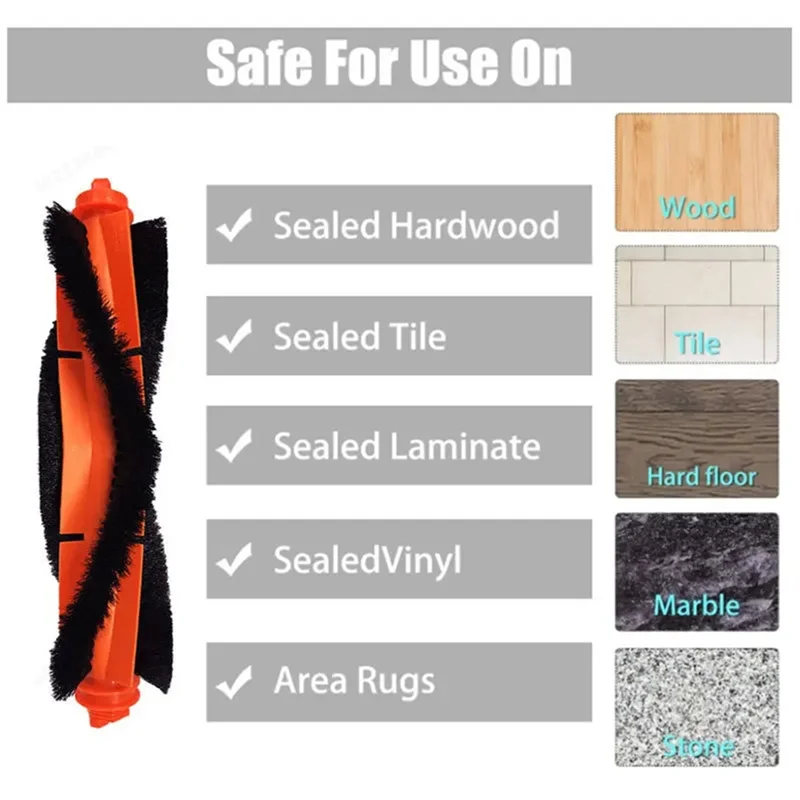 -ABPO فرش لشاومي روبوت فراغ E10 ، E12 اكسسوارات B112 مكنسة كهربائية اكسسوارات تصفية ممسحة القماش مجموعة فرشاة جانبية رئيسية