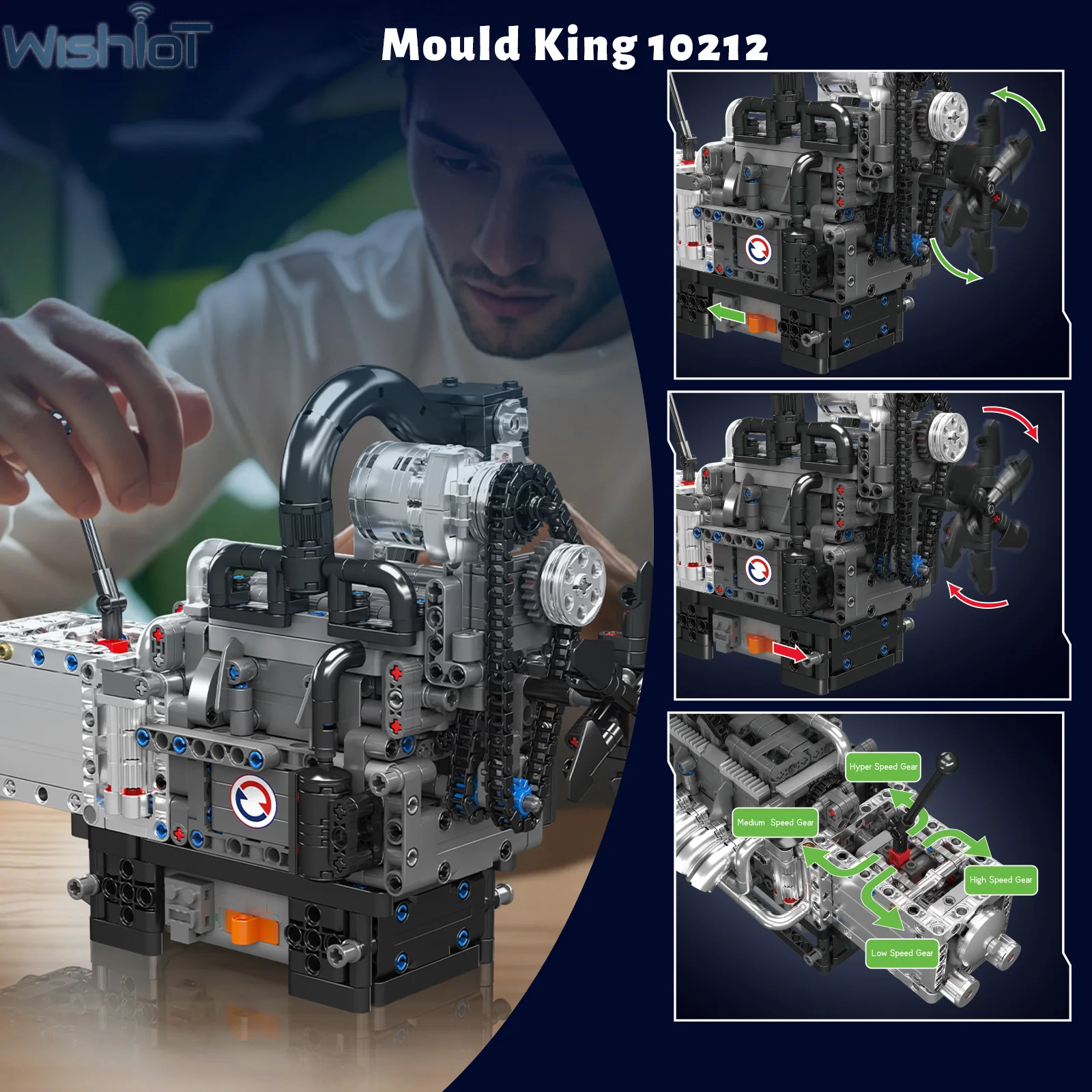 

Mold King 10212, роторный двигатель с коробкой передач, строительные блоки, имитационная модель, управление двигателем, настольные украшения, детские игрушки, подарки