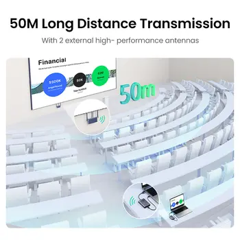 8 best sales 비디오 송신기 - №4