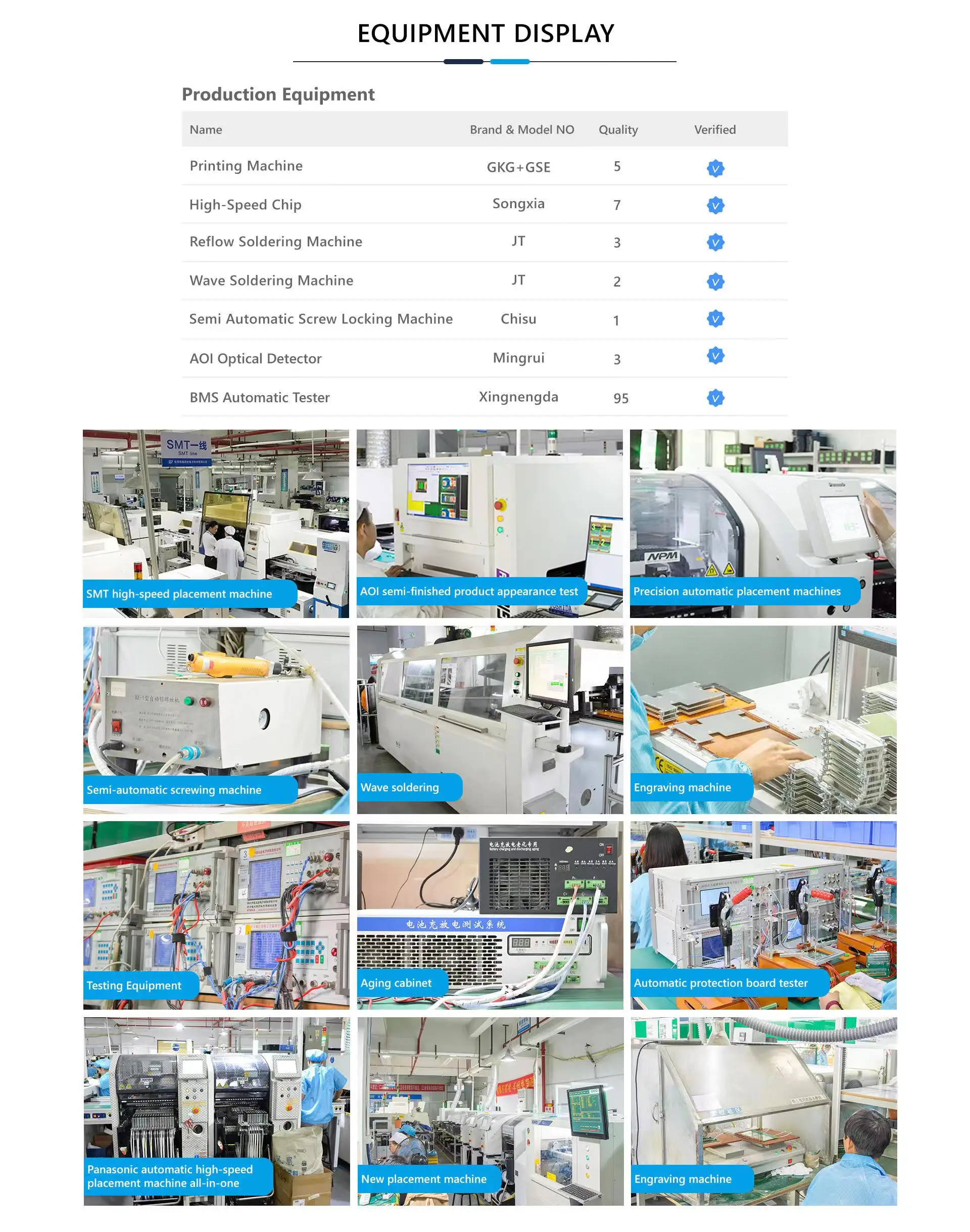 JBD Built-in BT Smart BMS Li-ion LiFePo4 24V 36V 48V 7S 8S 9S 10S 11S 12S 13S 14S 40A 50A BMS UART With Balance Function