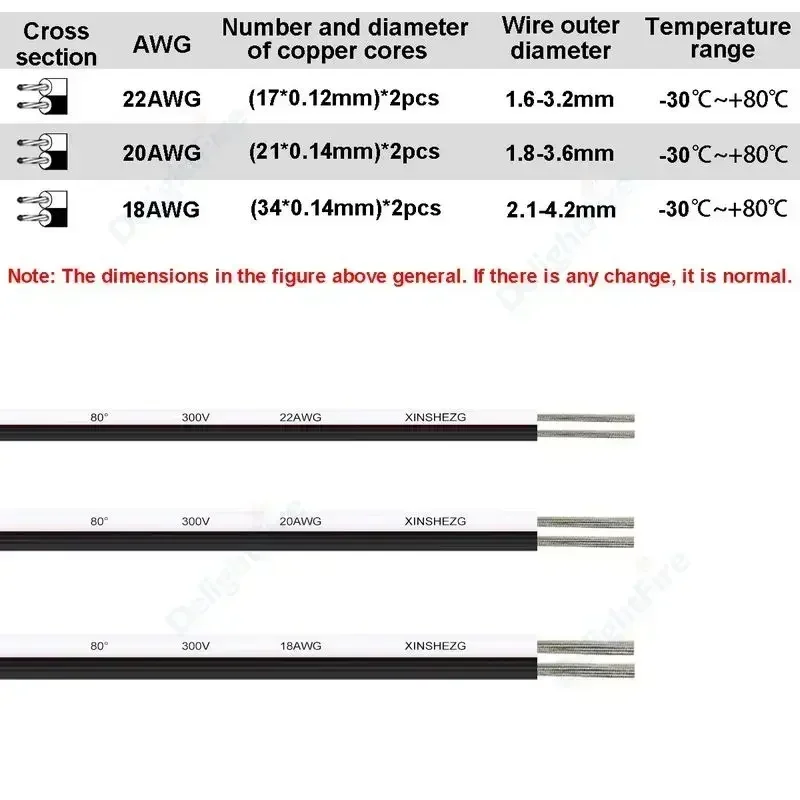 2 Pin Electrical Wire 22 20 18 AWG Tinned Copper Wire LED Extension Cable For 3528 5050 Single Color LED Strip Bulb Lighting