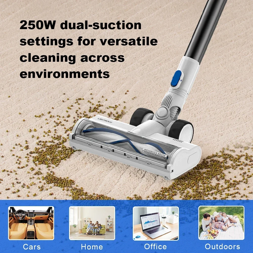 German LIECTROUX Wireless Handheld Household Vacuum Cleaner I7 Detachable Car Vacuum Cleaner Home-appliance Turbo Jet Appliances