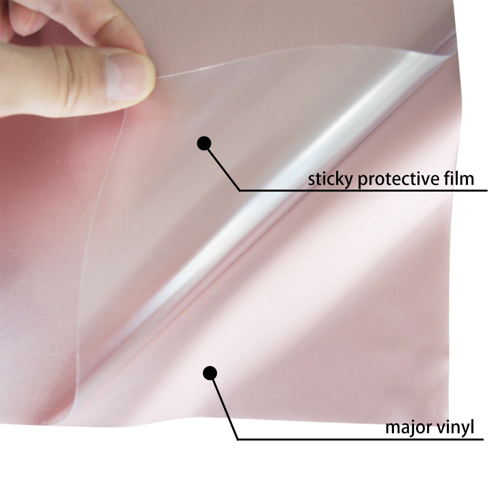 CHEONET HTV ---12"x40"/30.5cmx100cm ECO PU Heat Transfer Vinyl With Sticky Back T-shirt Iron On HTV Film Pattern Press DIY Craft