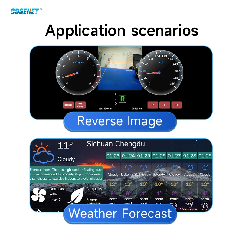 الصناعية الصف T113-S لوحة كمبيوتر واحدة CDSENT ECB31-PB1E8-I سلسلة لينكس التوت بي 3A دعم جيجابت Wi-Fi5 4G ARM