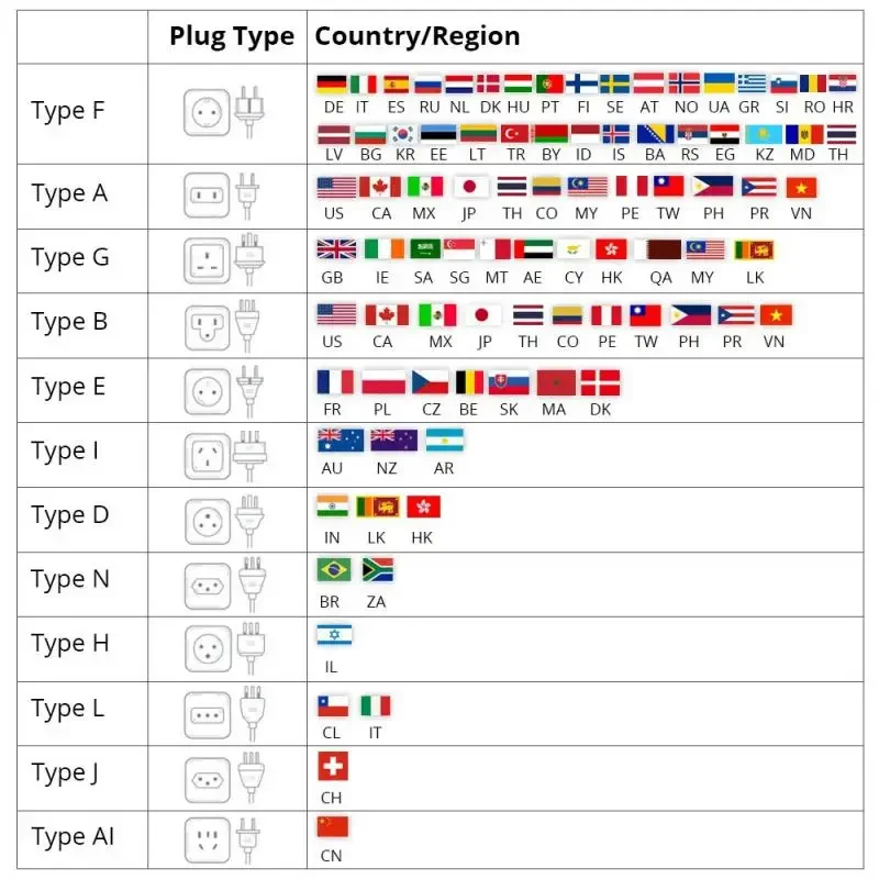 Sonoff-Wifiスマートプラグ,タイマーソケット,S26-R2,esp32,esp8266,eu