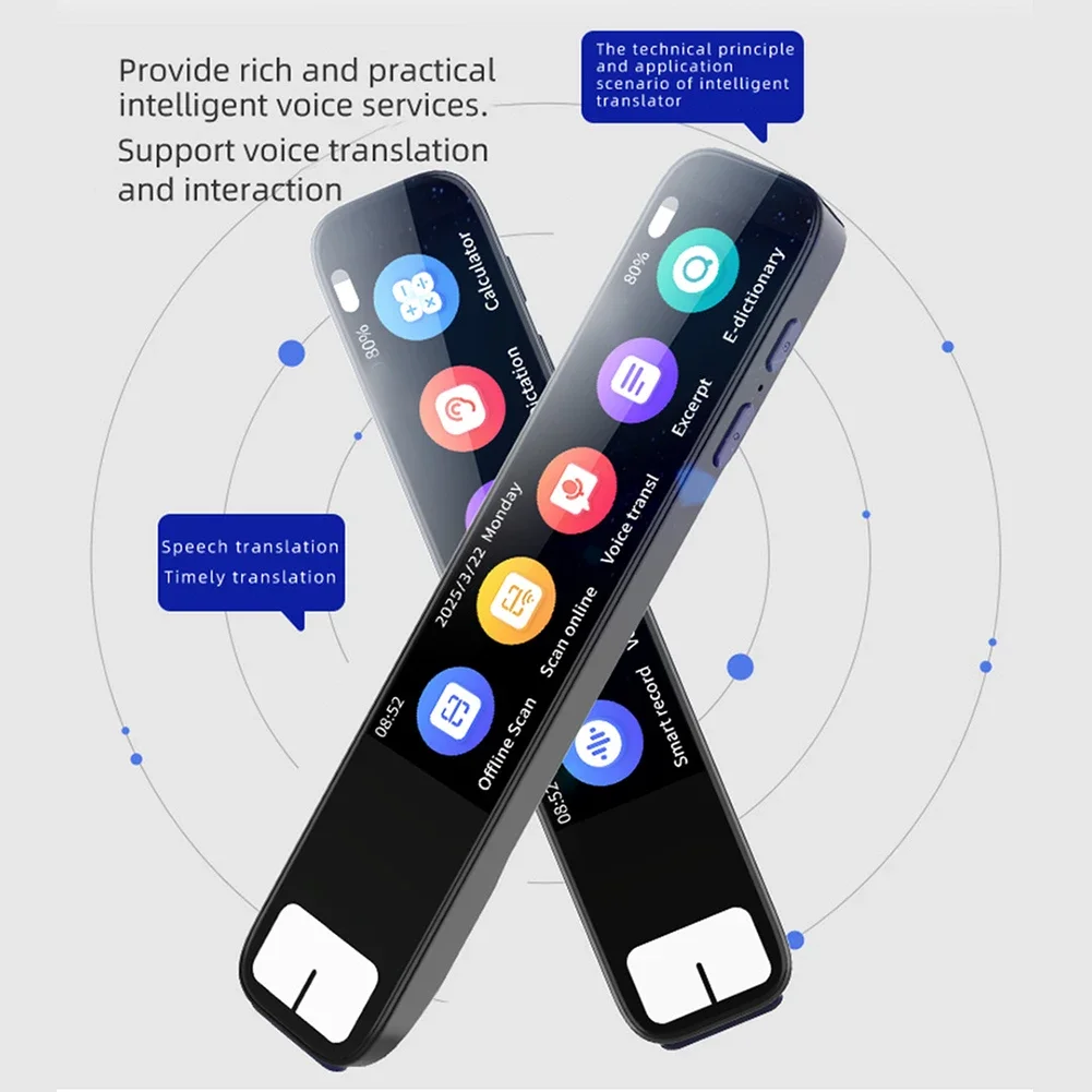 Smart Translator Pe… - image