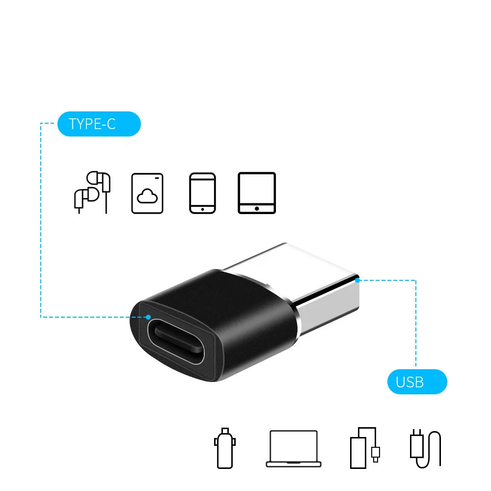 Adaptador de datos USB 3,0 tipo C, convertidor de Puerto macho A USB 2,0, conector OTG rápido para Samsung S20