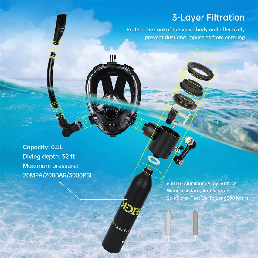 Mini Scuba Diving Tank with Sub-Mask, 0.5L Dive Portable Lungs Kit With Hand Pump Underwater Breathing System for Family