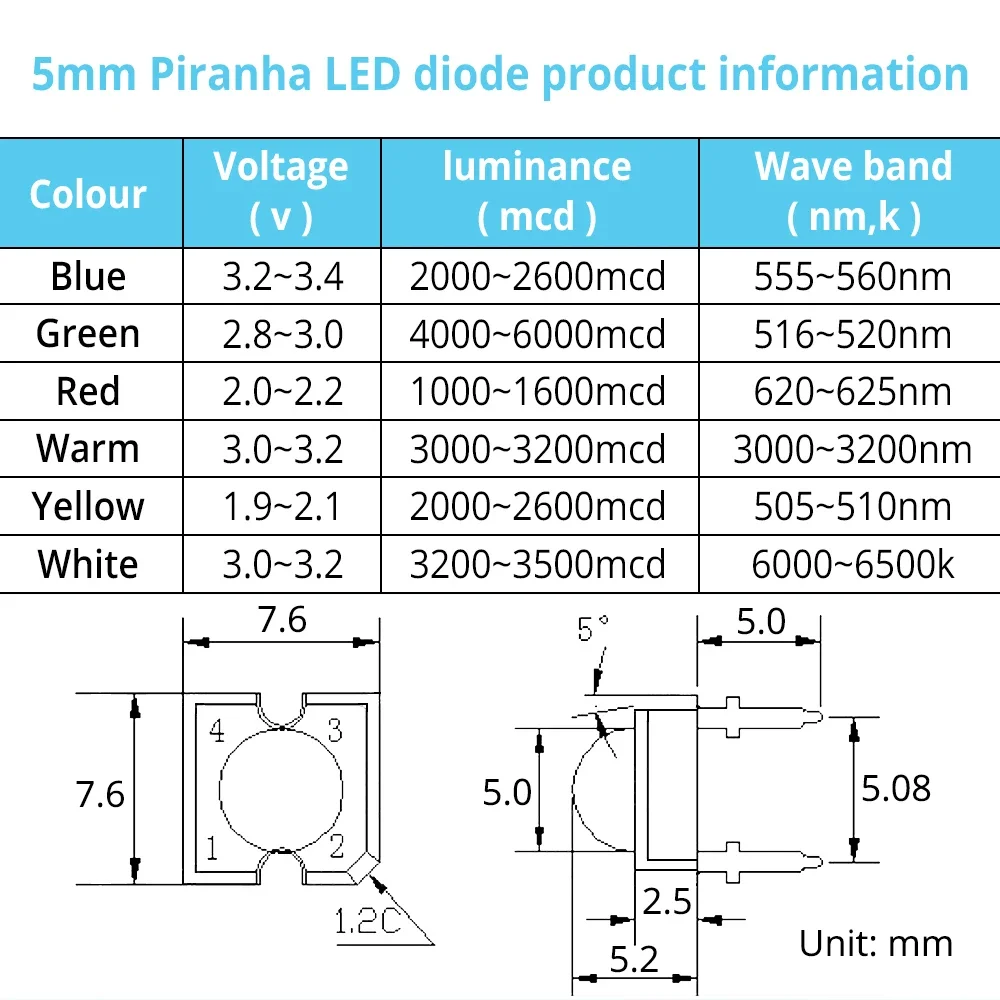 100Pcs Min F5 5mm Red Green Blue White Yellow Dome Flux Water Clear Piranha 1.9~3.4V Lamp Bead Light DIY Emitting Diode Led Bulb