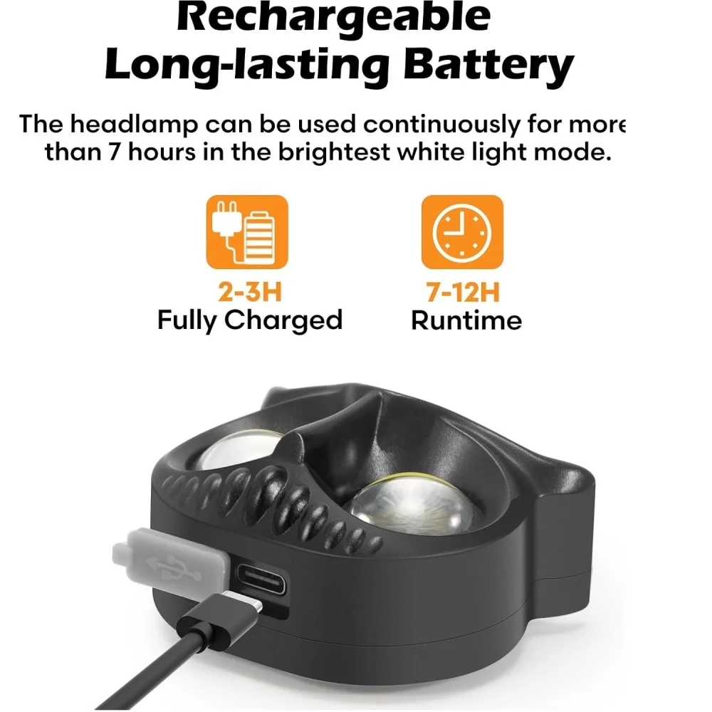 USB充電式ヘッドランプ超軽量明るいLEDヘッドライトアウトドア釣りランニング額懐中電灯充電フロントヘッドランプ