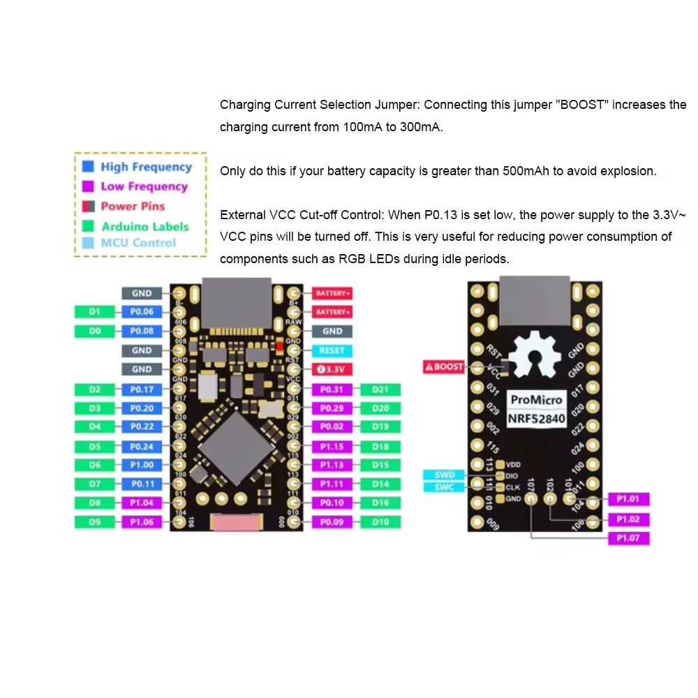 Promicro NRF52840 development board is compatible with nice!nano V2.0 with Bluetooth and charging management.
