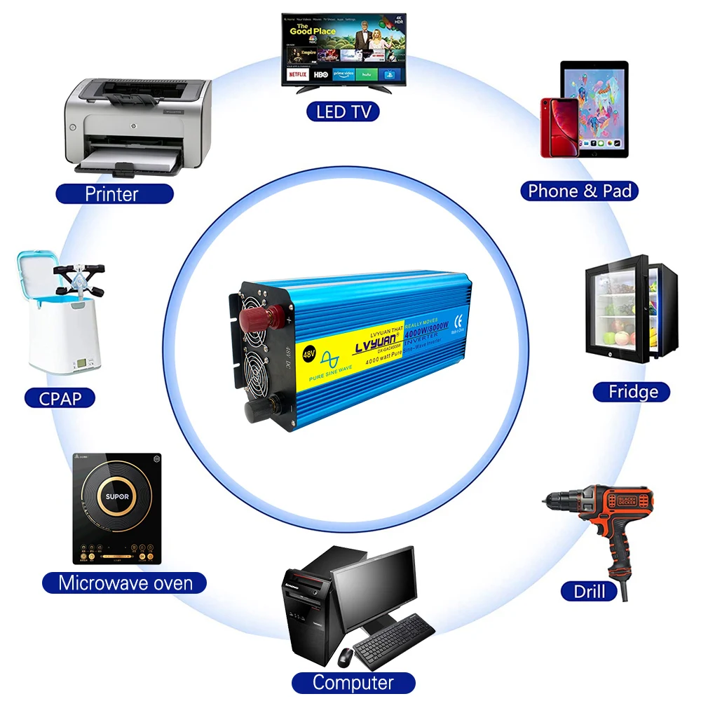 Lvyuan Inverter Pure Sine Wave 12/24/48v 4000/8000w Car Solar Inversor Dual Universal Sockets LED Display Power Inverter