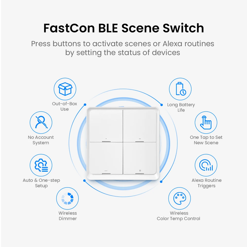 BroadLink สมาร์ท 4 GANG สวิทช์ไฟ Fastcon Smart Home Automation รีโมทคอนโทรลสวิตช์ฉาก Alexa Google SC4B4