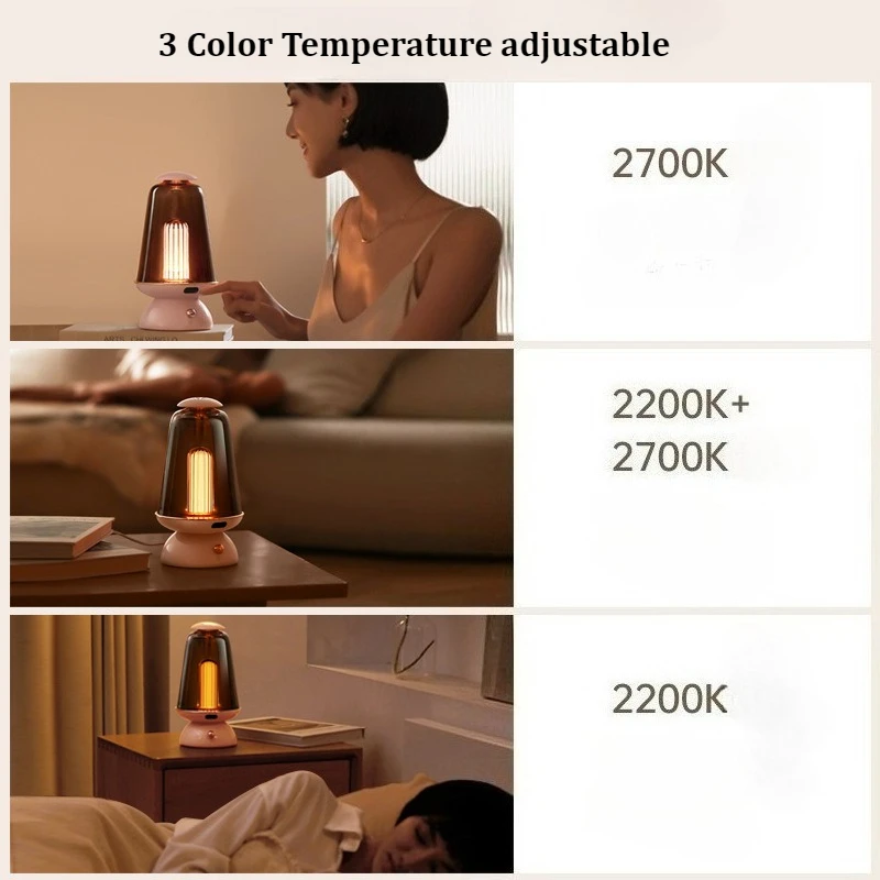 Smart Sensor Night Light Plug in Dimmable Warm White Retro Nordic Atmosphere Bedside Table Lamp for Bedroom Nursing Sleeping