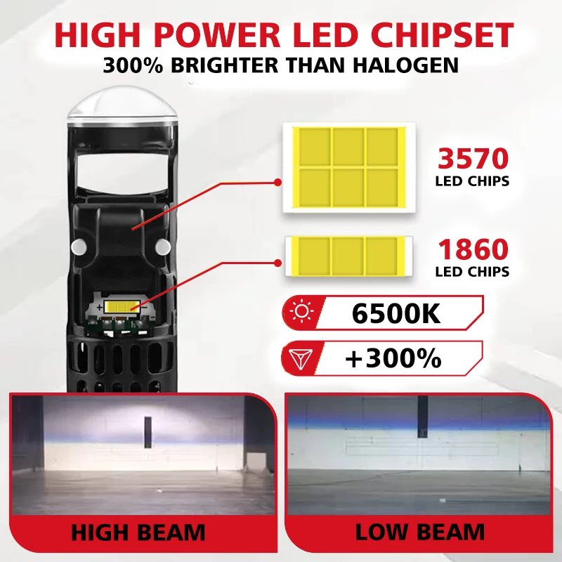 1Pc Ac/Dc 9-60V P15…