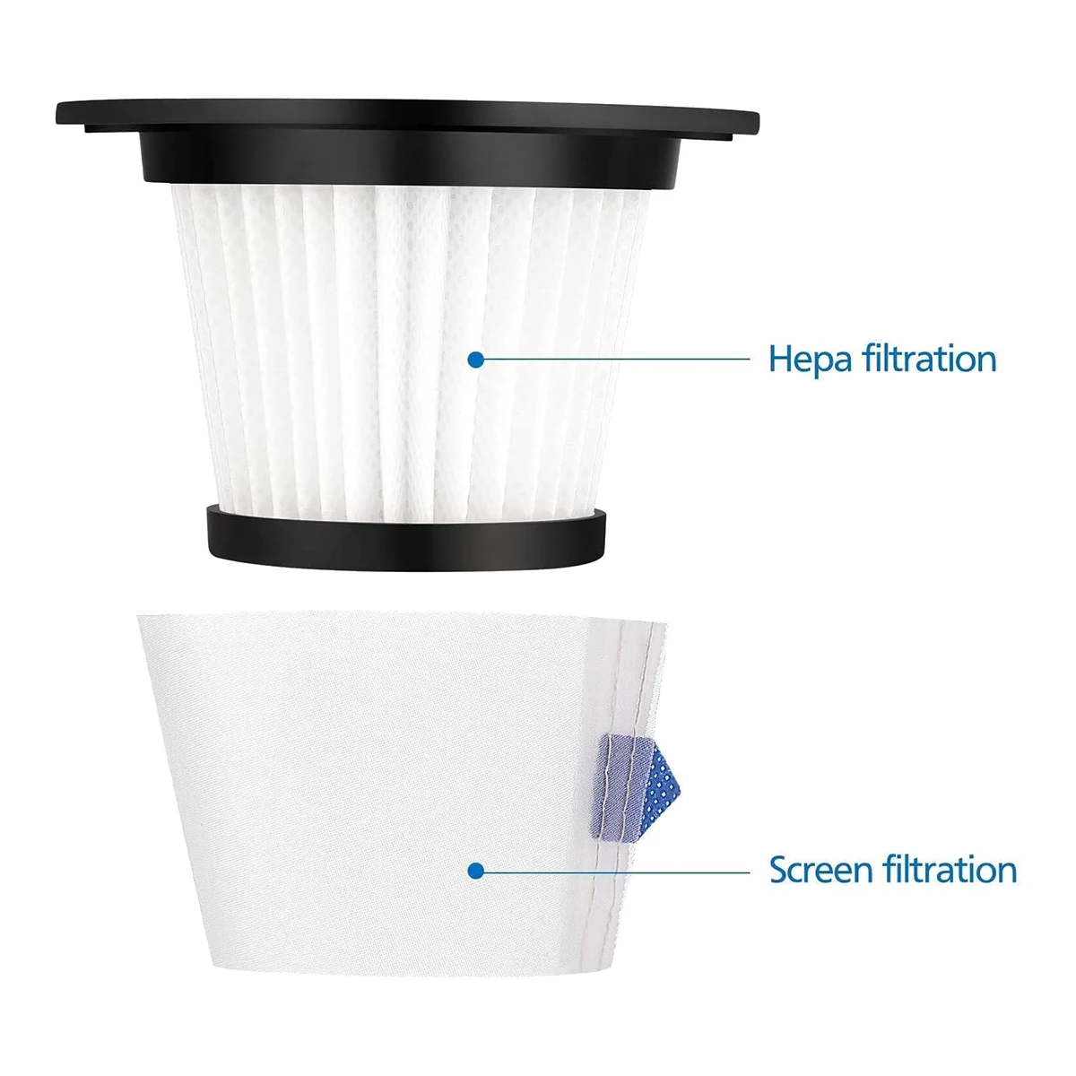 عبوات A09G-4 من فلاتر HEPA القابلة للاستبدال، مناسبة للمكنسة الكهربائية اللاسلكية MOOSOO K17 (4 مرشحات HEPA و4 مرشحات)