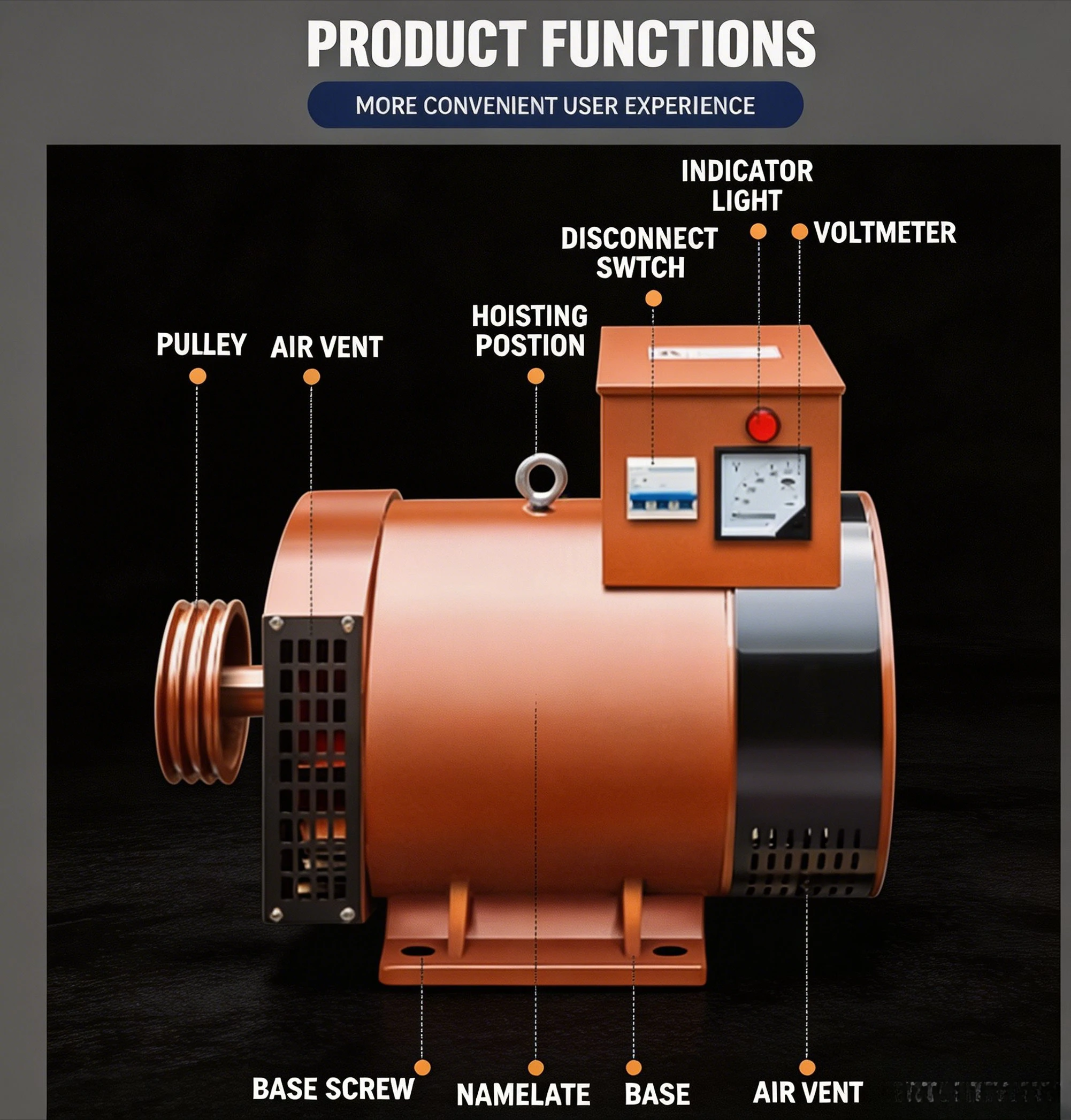 Single-phase 220V20/24 with Brush 30kw40KW50KW Three-phase 380 Brushless Diesel Generator 5/8/10/12kw15