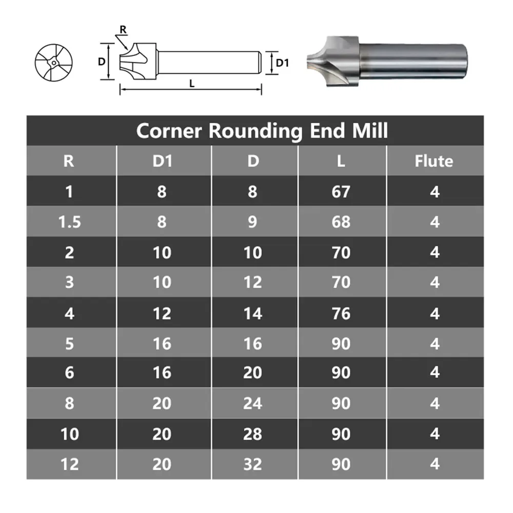 Rounding Corner End Mill R1.0-R12 Hss Radius Milling Cutter Cnc Router Bit