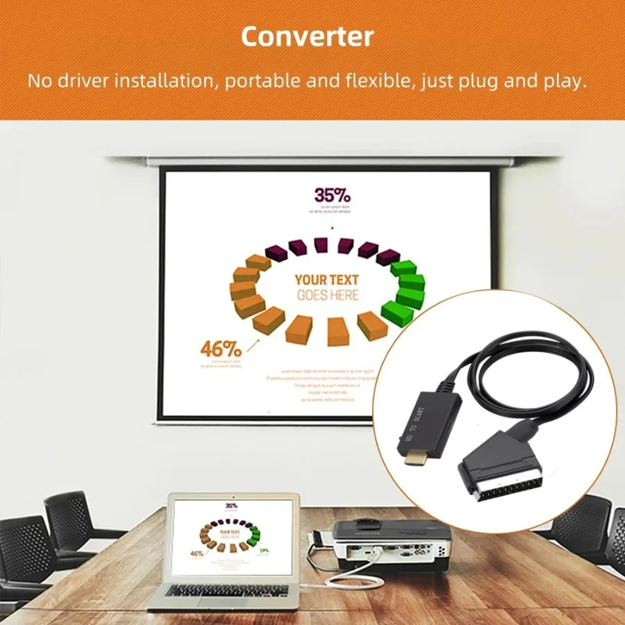 1080P 1M HDMI-compatible To SCART Video Audio Converter Adapter for HD TV DVD for Sky Box STB Plug and Play Power Cable Upscale