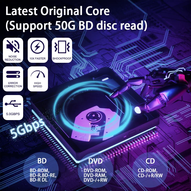 External Blu ray Optical Drive for Laptop PC Support BD CD DVD -/+RW Player Burner Compatible with Windows10/11/Mac