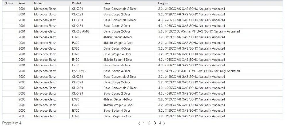 6 Stück x für Mercedes-Benz W208 W210 E-Klasse E320 E430 55 für AMG Instrumentencluster-Leuchten – Detail 5
