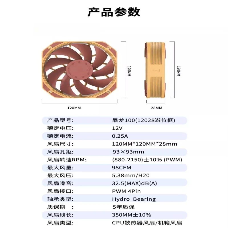 

Новый 12028 бесшумный вентилятор охлаждения процессора с ШИМ-контролем температуры 2 см 4-проводной вентилятор в корпусе