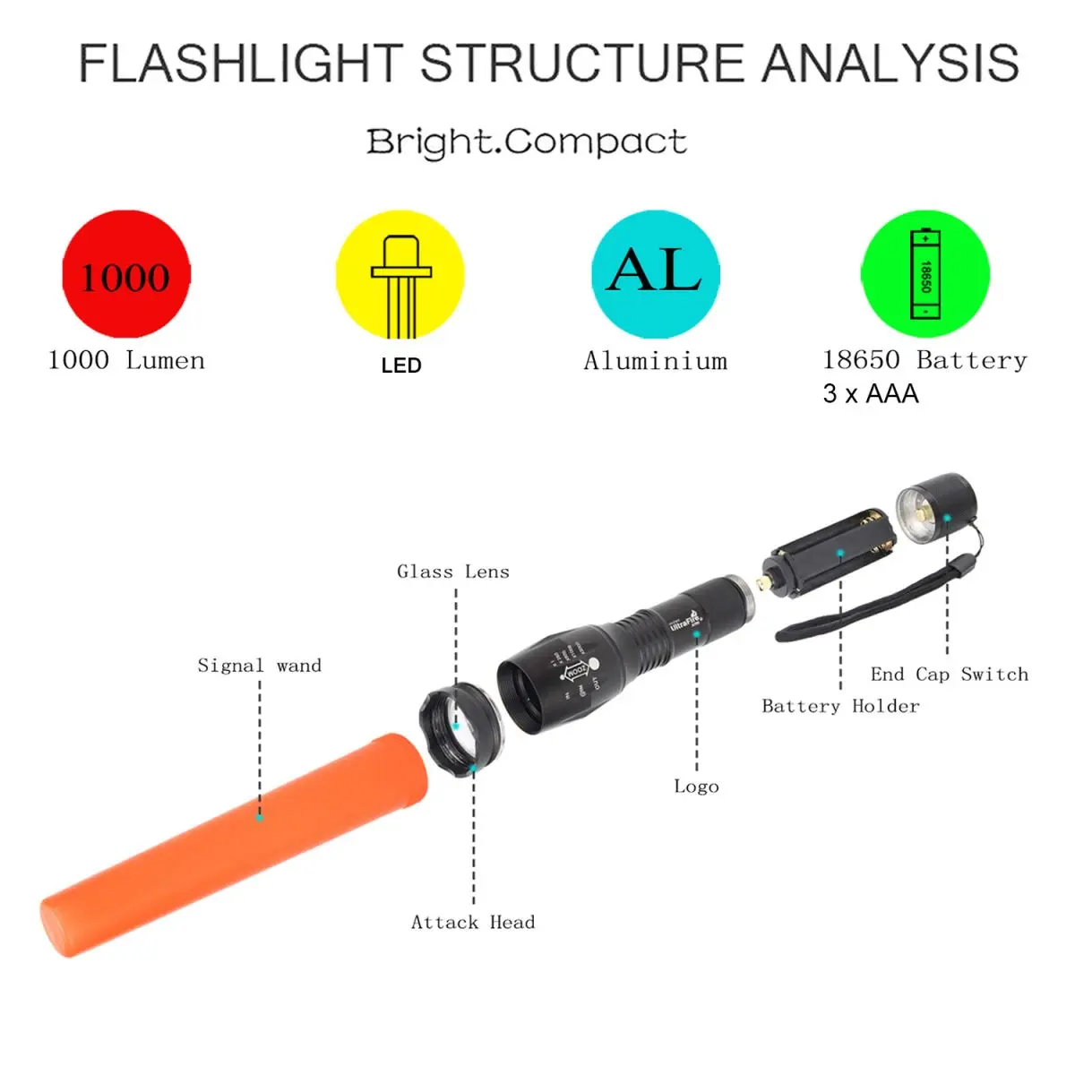 UltraFire A100 6 Inches Traffic Wand Safety Signal Warning Flash Light Powerful Led Flashlight Outdoor Lamp for Parking Command