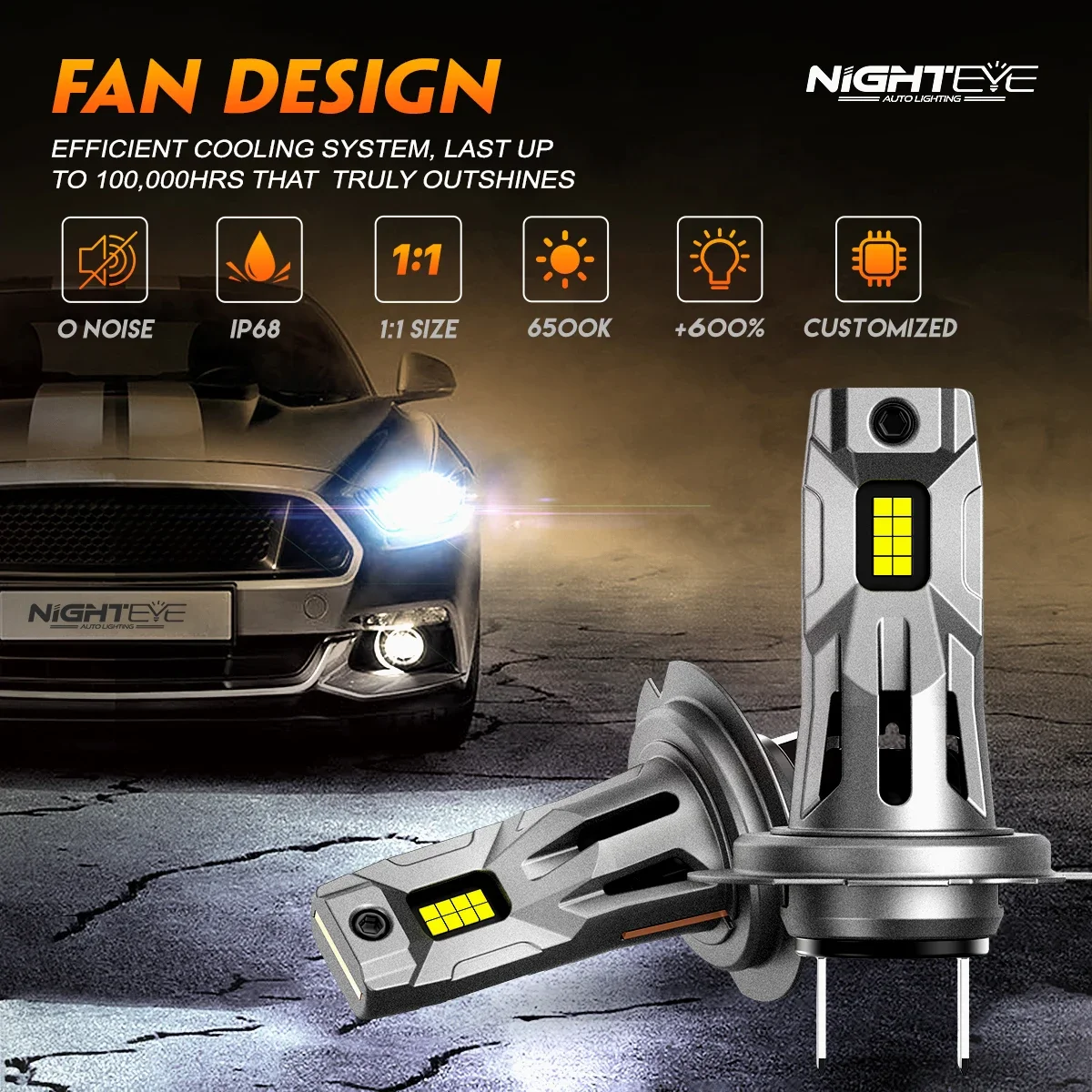 NIGHTEYE H7 LED Headlights 20000LM Canbus Mini Size H7 Light Bulbs 60W 6500K White Plug and Play Car Lights with Fan Headlamp