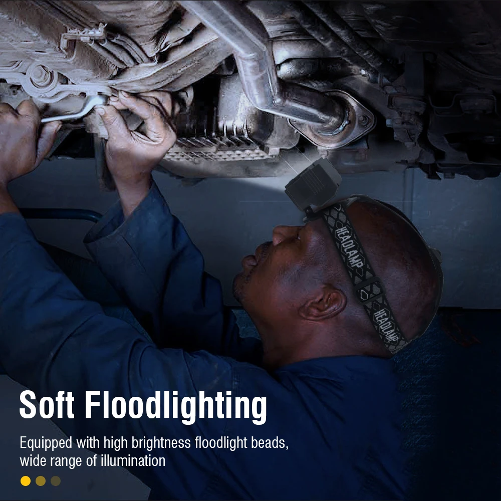 BORUiT-linterna frontal LED COB para trabajo, batería integrada 18650, superbrillante, recargable, para pesca y Camping