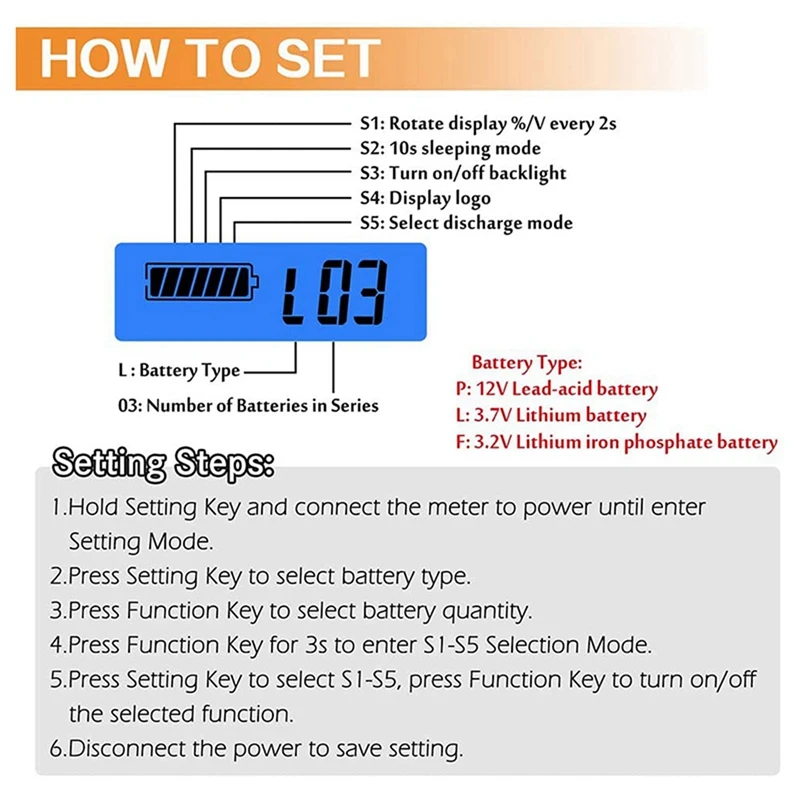 3X Battery Meter Battery Capacity Voltage Monitor, DC 12/24/36/48/60/72/84V Battery Capacity Voltage Gauge Indicator