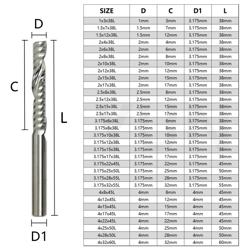 Single-Flute Helical End Milling Cutter For MDF Acrylic PVC PS /PA /PP Board 3.175/4mm Shank 3/4/6/8/10/12/15/17/22/25/28/32mm