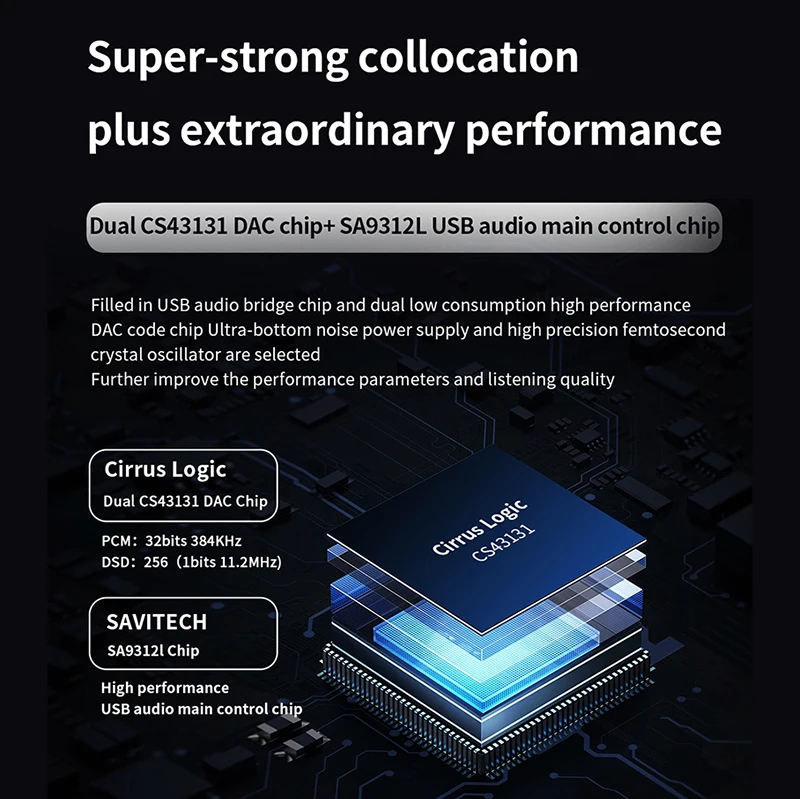 JCALLY AP10ถอดรหัส Balance เครื่องขยายเสียงหูฟัง CS43131 * 2 USB C To 3.5แจ็ค4.4มม.เครื่องปรับจูนเสียงประเภท-C hiFi AMP 32Bit 384KHz DS