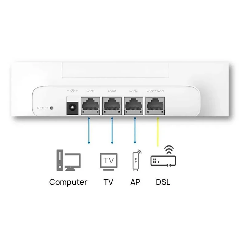 HUAWEI-Router WiFi B535-232 Original, amplificador de red 4G CPE de 300 Mbps, punto de acceso de doble banda, repetidor de módem con ranura para