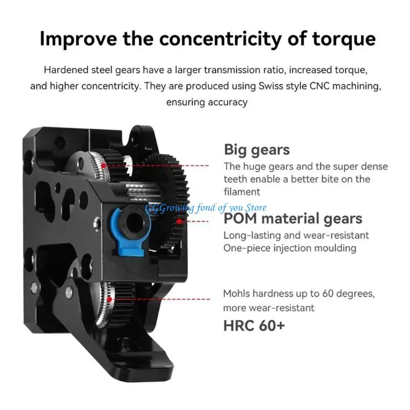 مجموعة عتاد بثق H9EB للطابعة ثلاثية الأبعاد تقدم حجم عجلة البثق المتزايدة