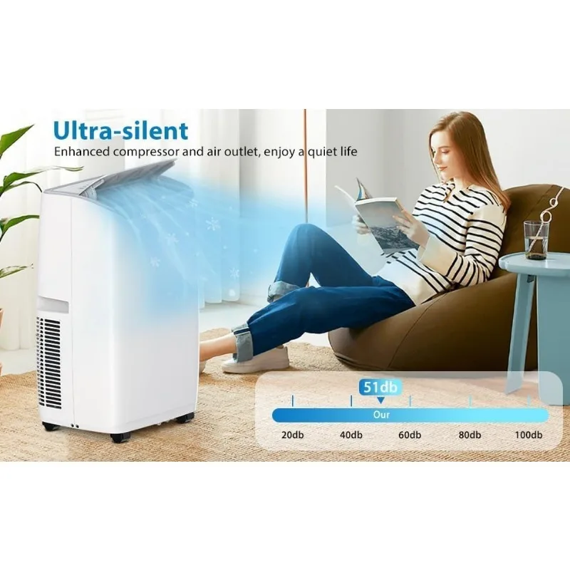 14000Btu Portable Air Conditioner Cools up to 750 Sq.Ft, 3-in-1 Quiet Portable AC Unit with Remote Control & Installation Kits
