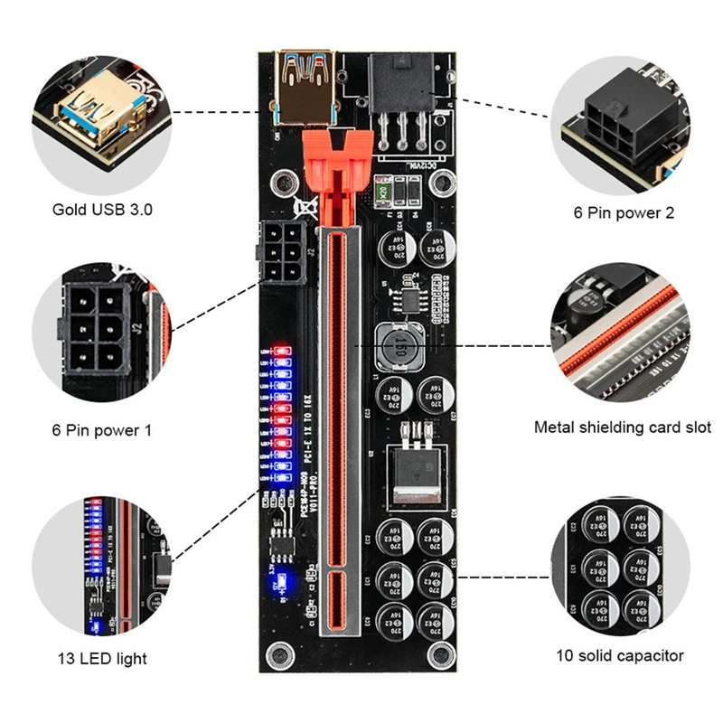 2 шт. V011pro PCIE Riser Card PCI Express 1X To 16X GPU Riser USB 3.0 SATA Кабель-адаптер для майнинга Ethereum ETH