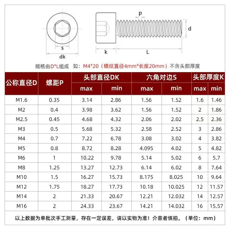 Guangluo Titanium GR2 Hex Socket Cap Screw M1.6*2.5/3/4/5/6/7/8/9/10/12/14/15/16/20