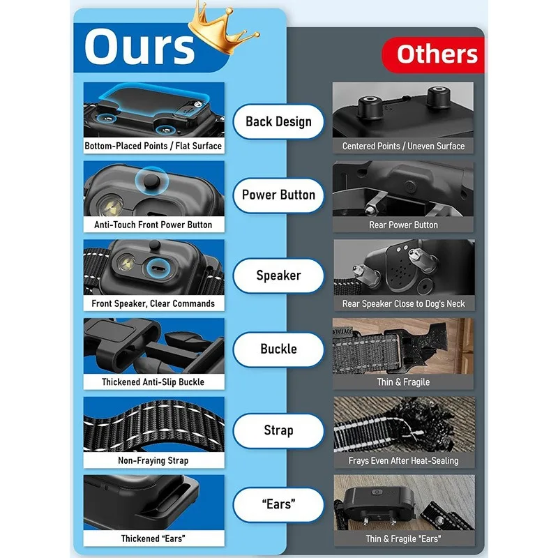 Collar antiladridos para perros recargable con vibración y choque - imagen 2