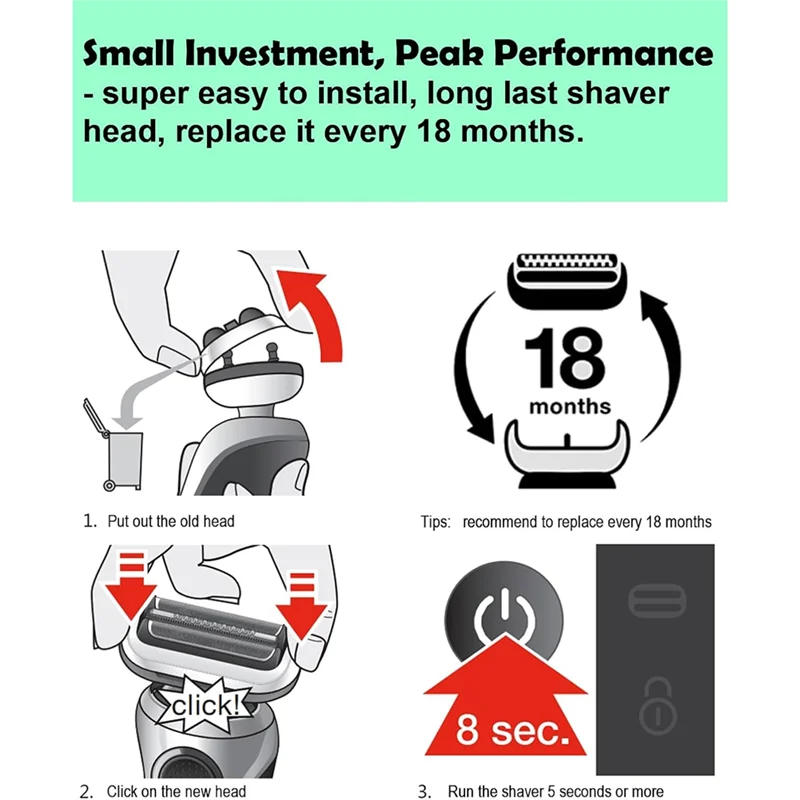 Testina di rasoio 73S per rasoi Braun S5 S6, 6072Cc, 6090Cc, 6020S, 6040C, 5035S, 5020S, 5050Cs si attacca facilmente