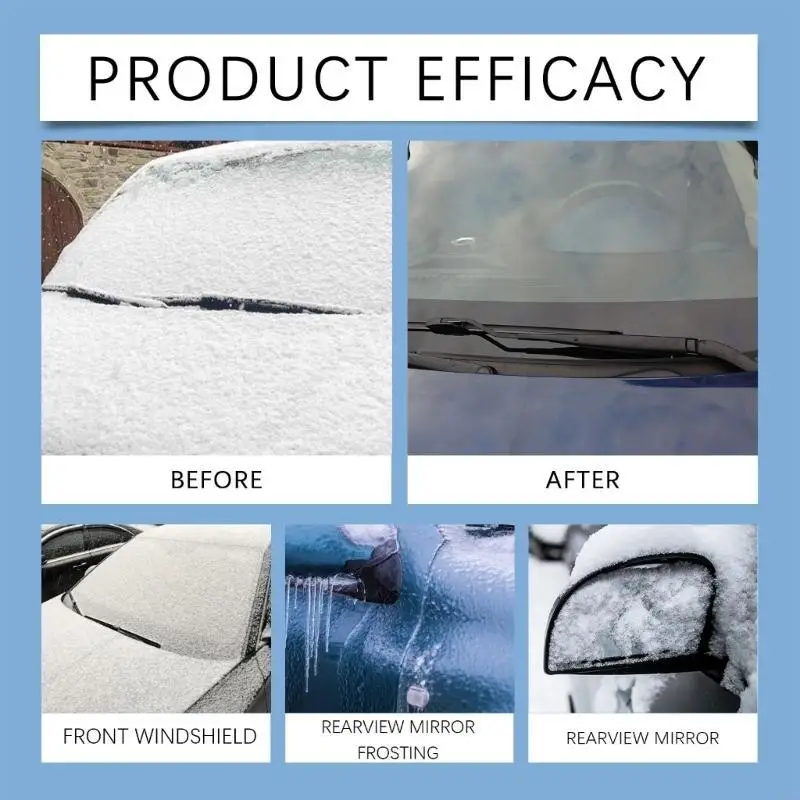 

Размораживатель лобового стекла автомобиля, размораживатель льда, распылитель для окон автомобиля, средство для плавления льда