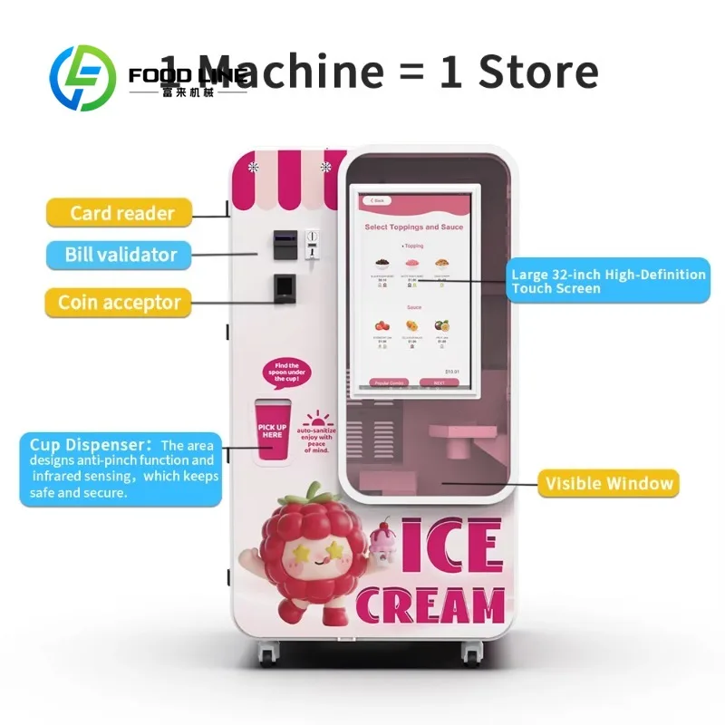 Fotografia 4: Máquina de Sorvete Comercial Automática de Tamanho Personalizado, Máquina Robótica de Sorvete em Cone