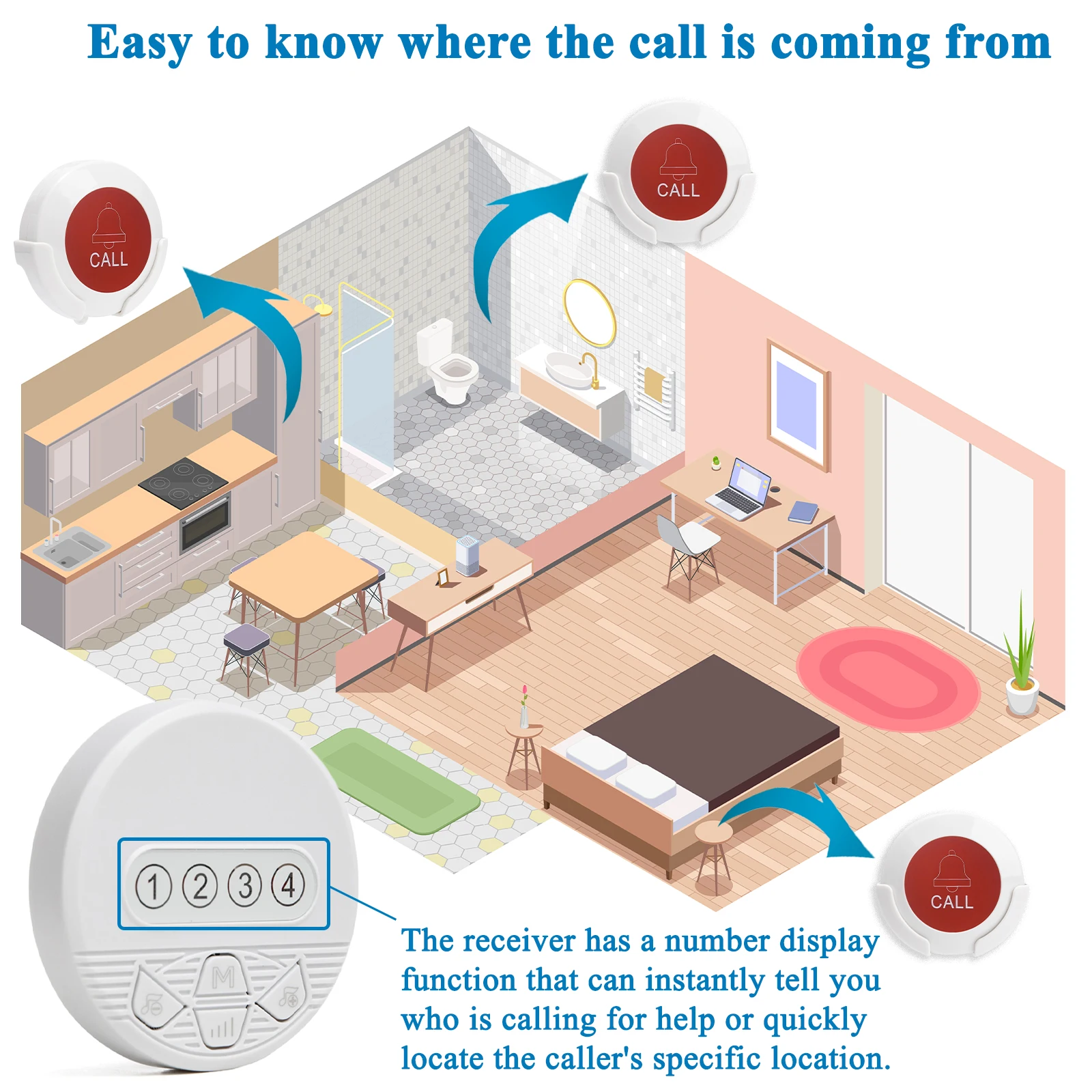 Caregiver Pager Nurse Call System for Hospital Alert Siren System Receiver with 4 SOS Button Waterproof Seniors Disabled Elderly