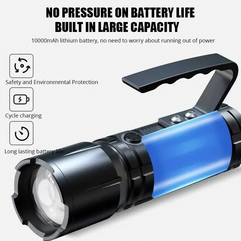 

90W 365UV Flashlight 30W White laser Flash light Ultra Violet BlackLight Banknote Jade Money Inspection Torch Shot Long 1500M
