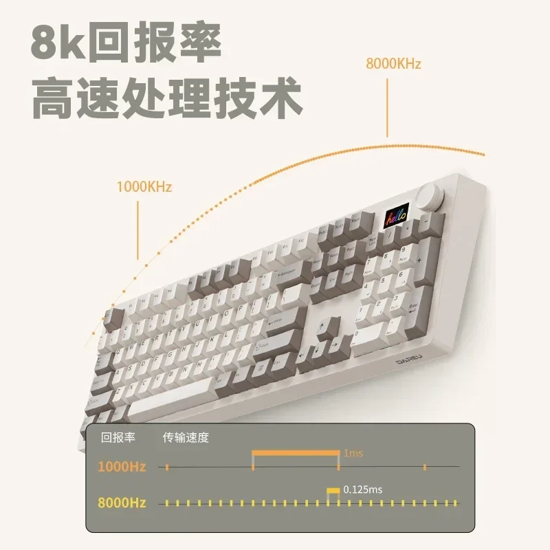 Dareu คีย์บอร์ดสำหรับ A104Pro เกมเมอร์, คีย์บอร์ดแบบกลไกพร้อม TFT สลับหน้าจอ104Key PBT คีย์บอร์ดแบบมีสายแผ่น PC เล่นเกมของขวัญ