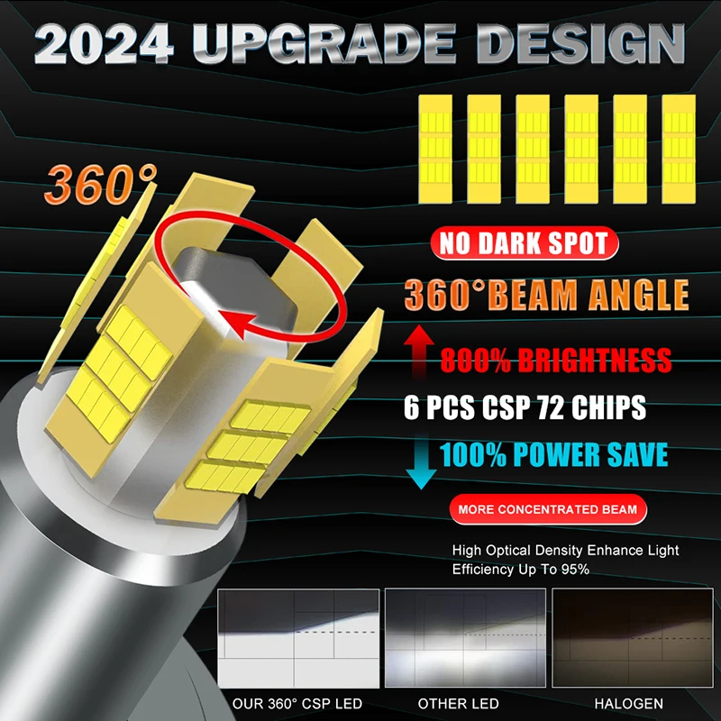 H7 LED Car Headlight Bulb Canbus 6200W 3D 360 H8 H9 H11 Fog Lights 9006 HB4 9005 HB3 9012 HIR2 Led Plug&Play Auto Lamp 6000K