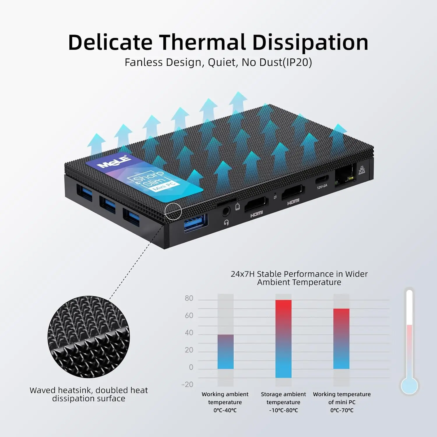 MeLE Fanless Mini PC Windows 11 Pro Tiny PC Intel Celeron J4125 8GB 128GB Industrial Computer Support Linux Auto Power On PXE