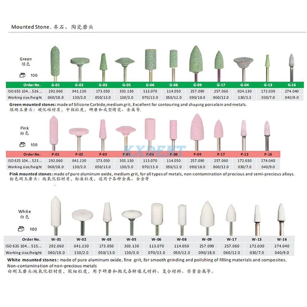 100 sztuk/partia Dental 2.35mm mieszane polerka Burs Dental Lab żwir ceramiczne grube zamontowane punkt Burs polerka stomatologia...