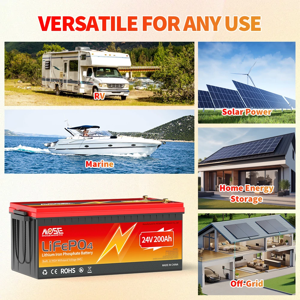 

24V 200Ah Lithium Battery LiFePO4 Battery With BMS 200A 5120Wh 10000 Deep Cycles Backup Power For RV Solar Camper Motorhome